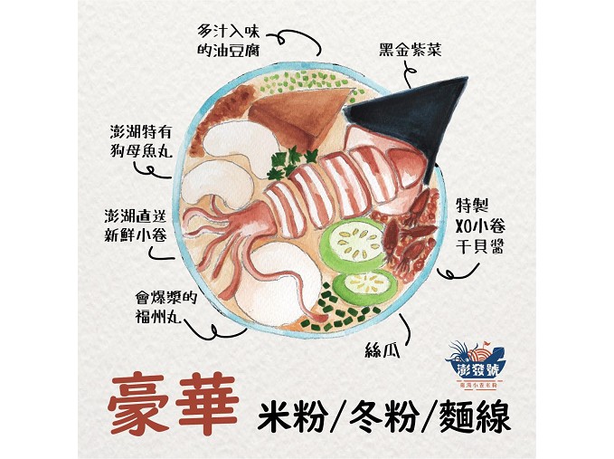 lorem ipsum dolor sit